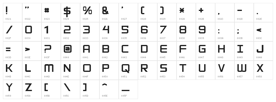 Adventure Subtitles Normal Character Map
