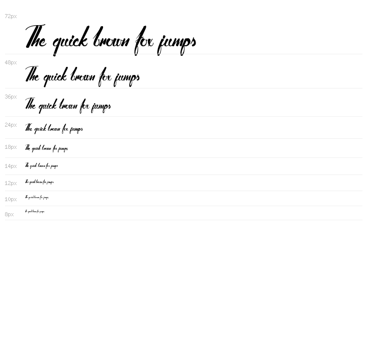 Adventure of the old Giant Waterfall