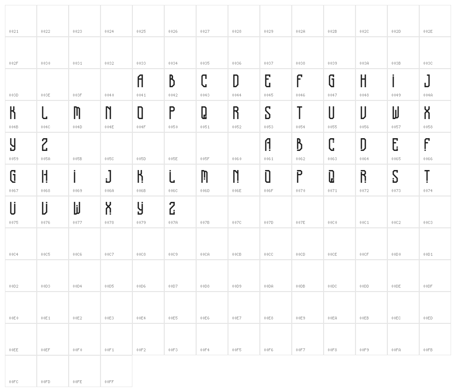 AdventureStrikeFREE Character Map