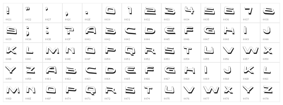 Adventurer Regular Character Map