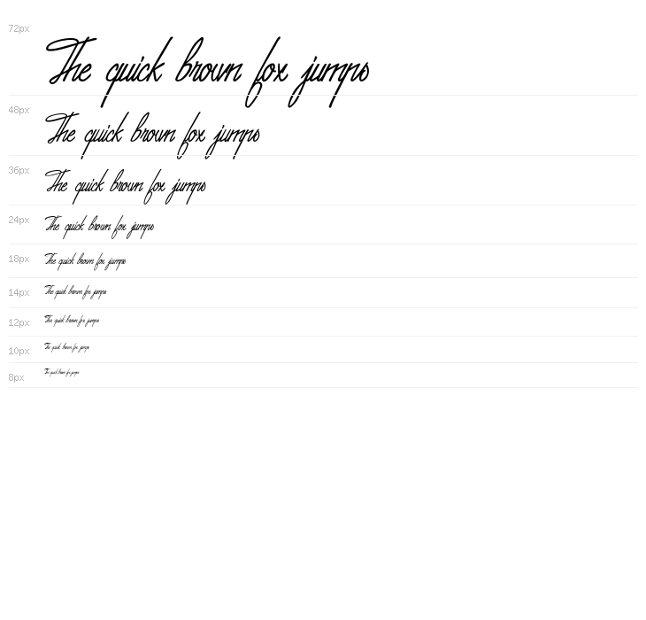 Adventures on the Mountains Waterfall