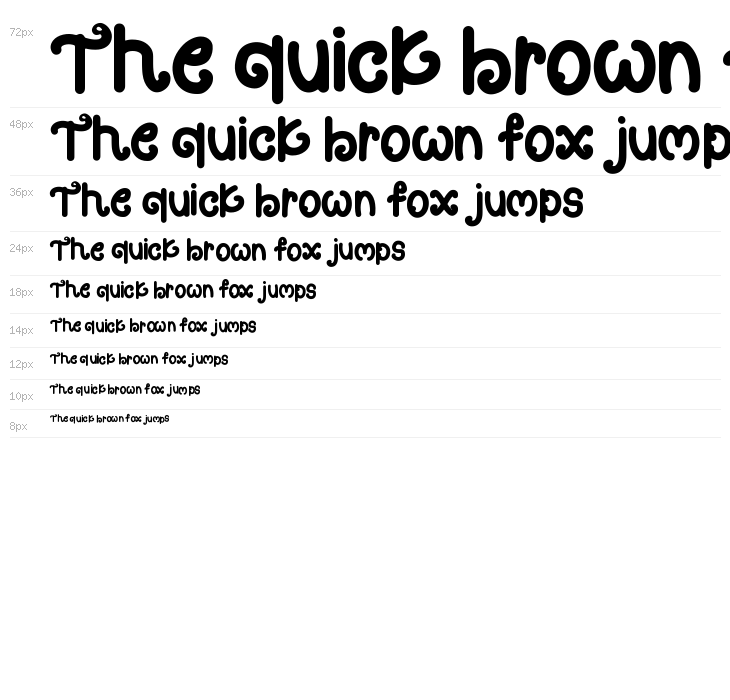 Adventurie World Waterfall