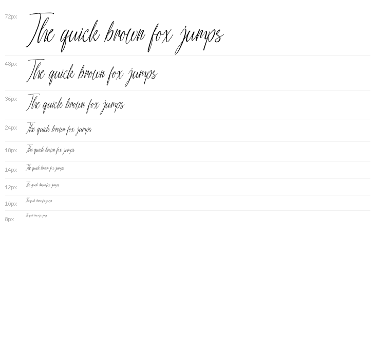 Advera Script Waterfall