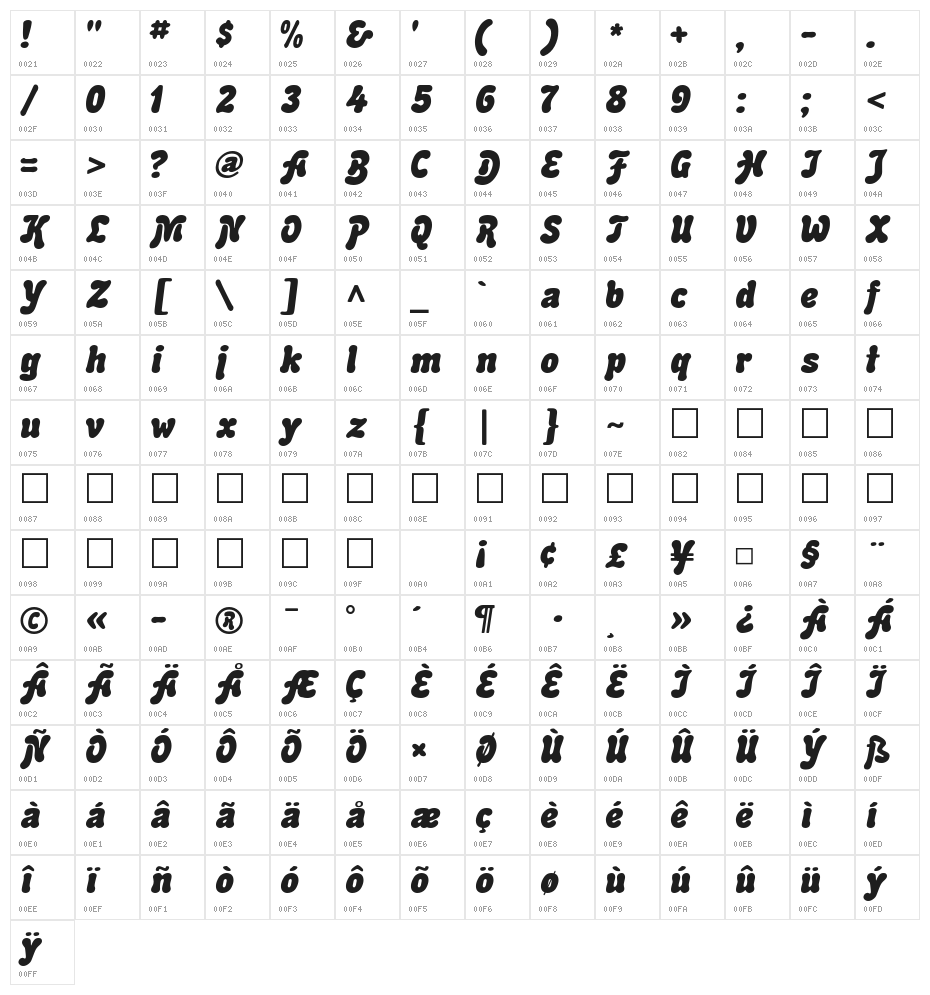 Advert Italic Character Map