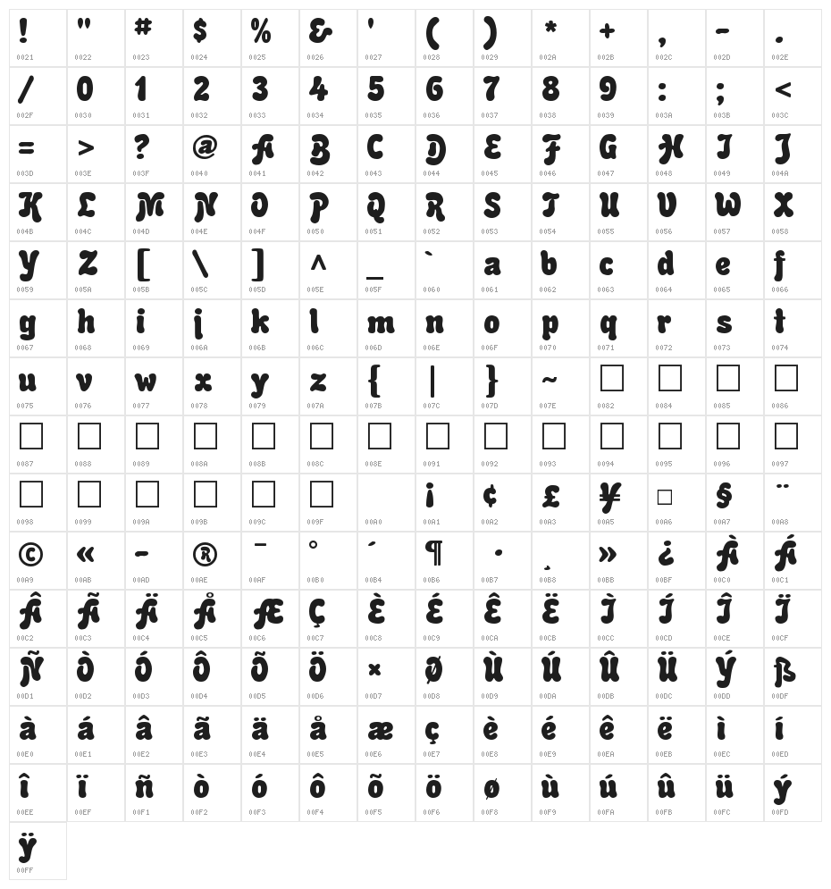Advert Regular Character Map