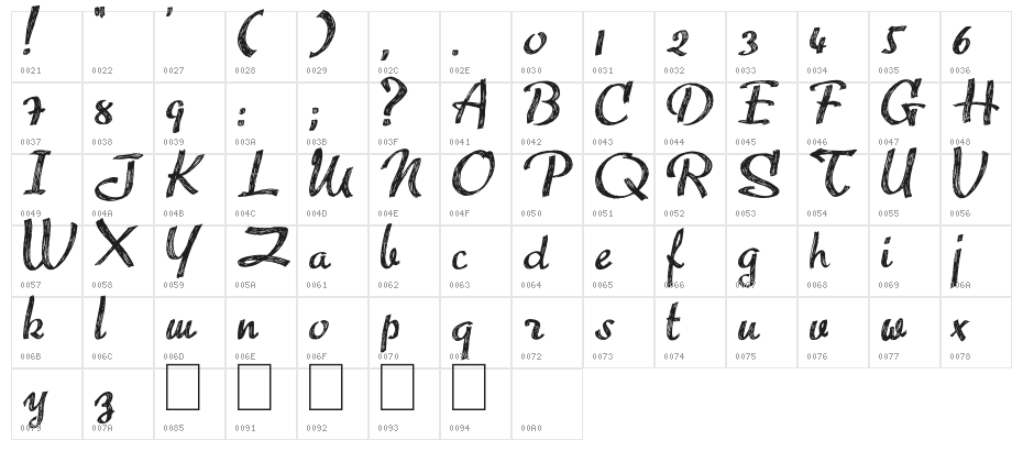 Advert Character Map