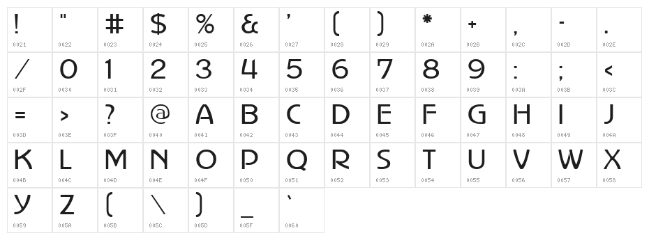 Advertiser Character Map
