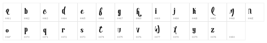 Advertising Master LIGHT versio Character Map