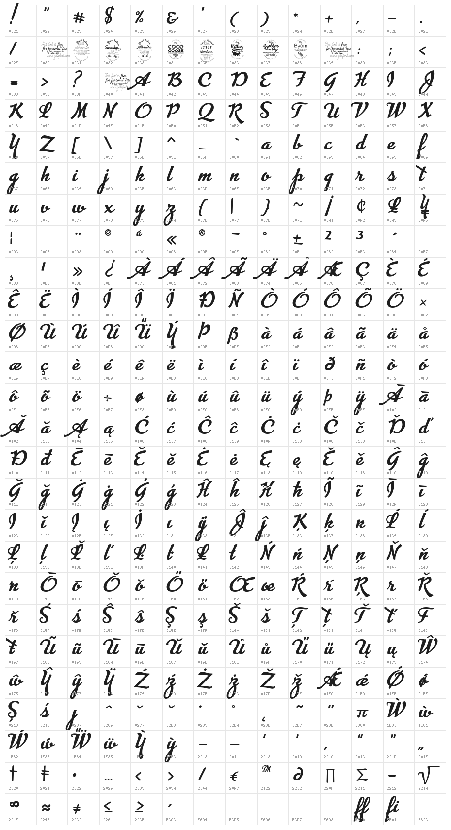 Advertising Script Bold Character Map