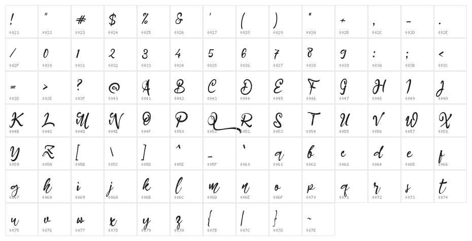 Advice Quotes Character Map