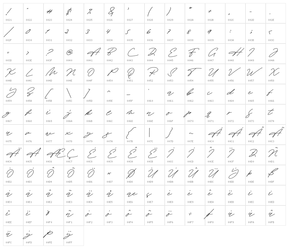 AdvisorPersonalUse-Regular Character Map