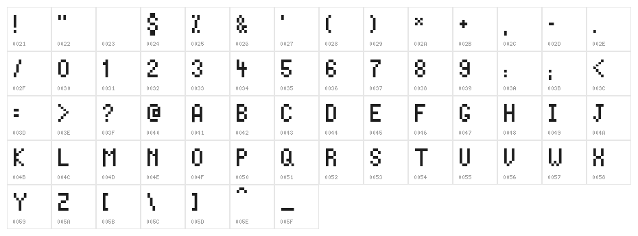 AdvoCut Character Map