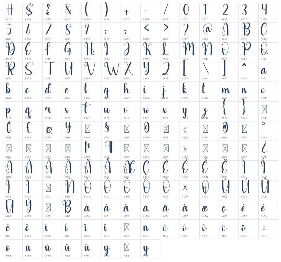 Advocate Character Map