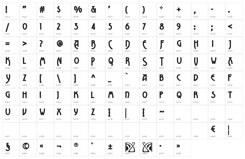 Advokat Modern Character Map