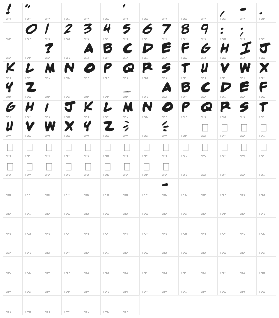 adam warren 0.2 Bold Character Map