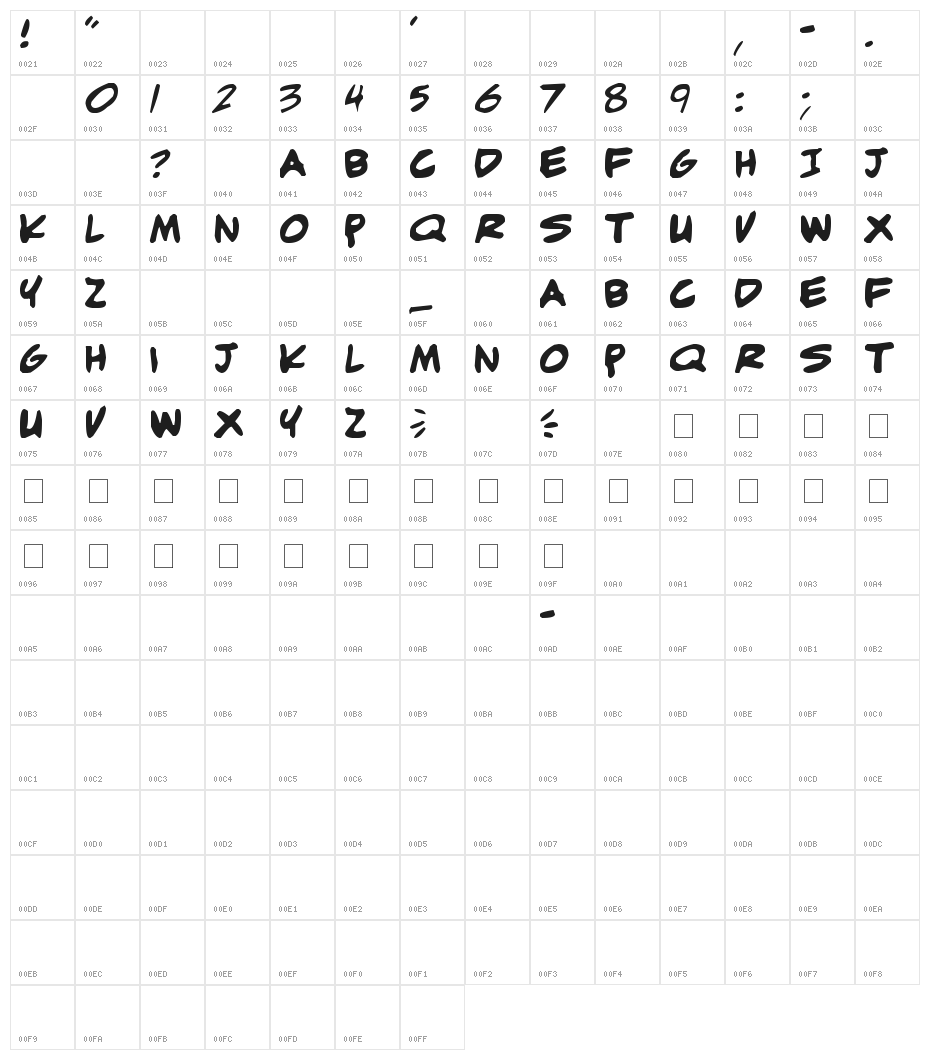 adam warren 0.2 Character Map