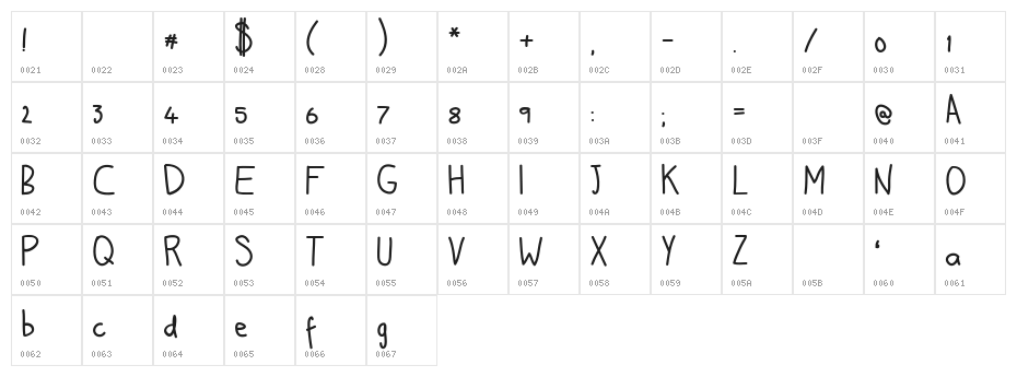 adams hand Character Map