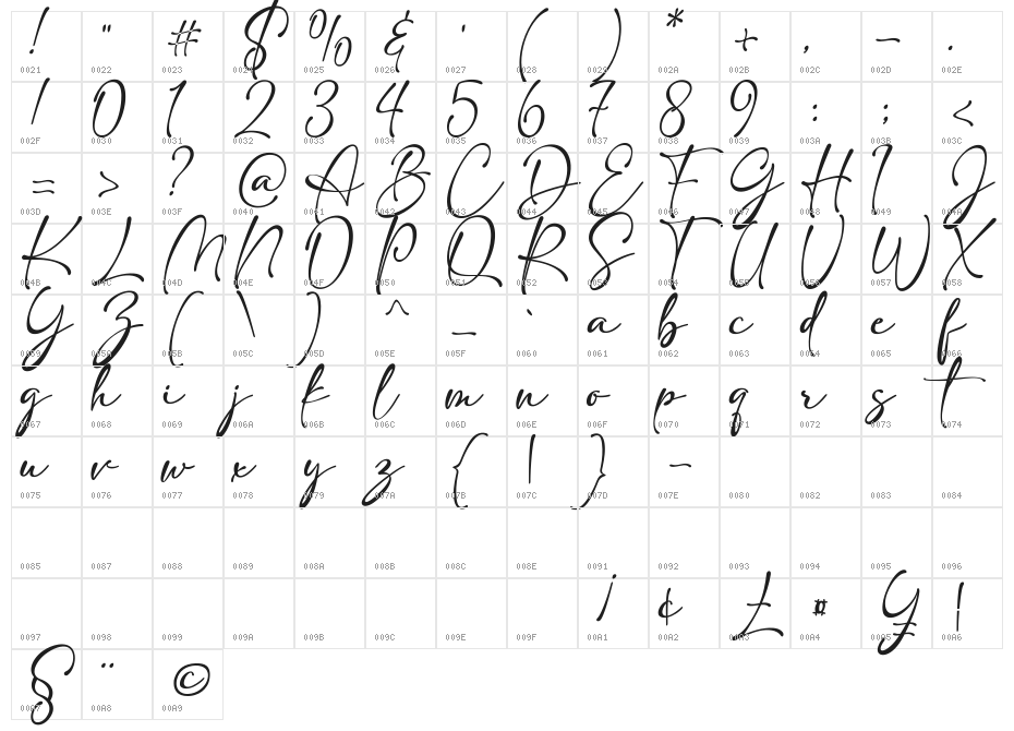 adelia 1 Character Map