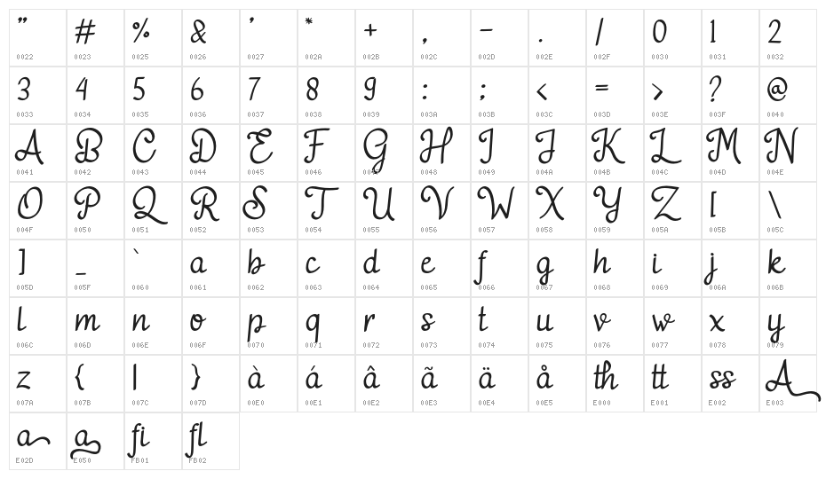 adelithademo-Regular Character Map