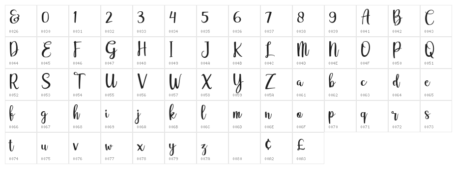 adelline Character Map