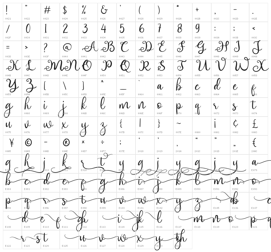 adhellita Character Map