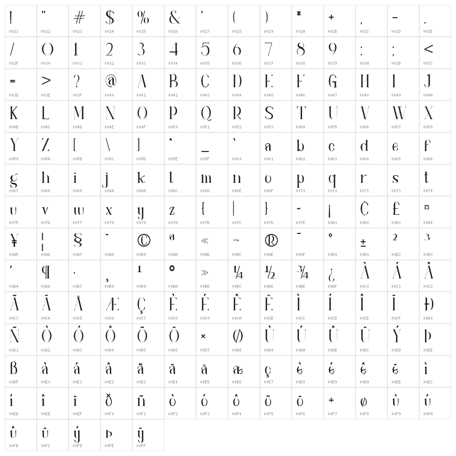 adhiyasa-demo Regular Character Map