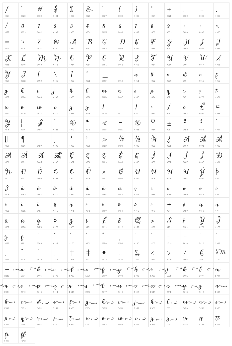 adiline Character Map