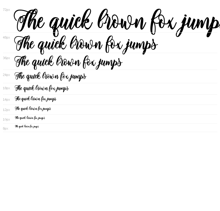 adinda script Waterfall