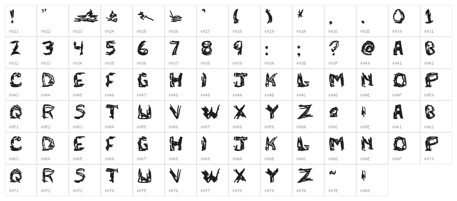 adlock Character Map