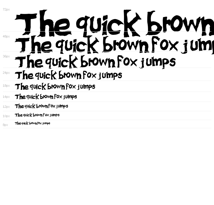 adolars fart Waterfall