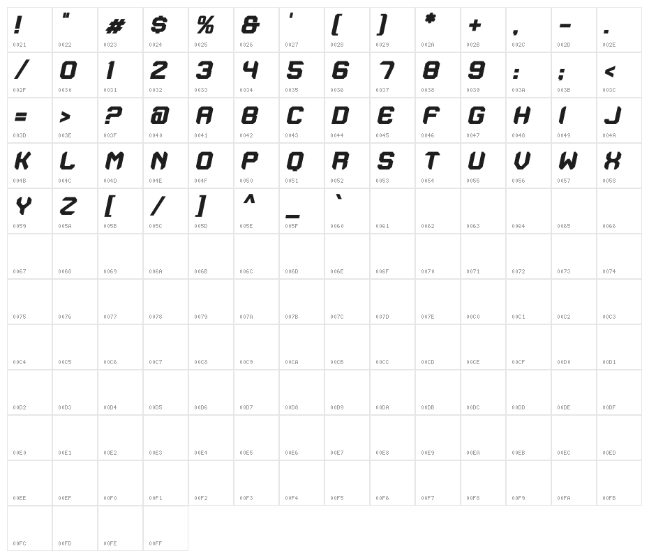 adrenal Character Map