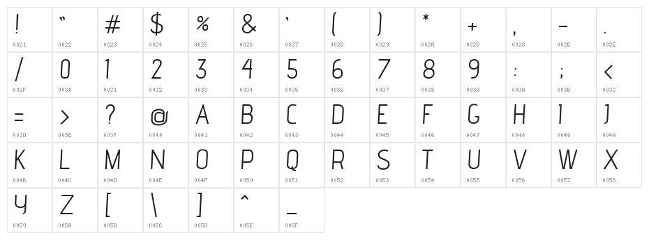 advent Oblique Character Map