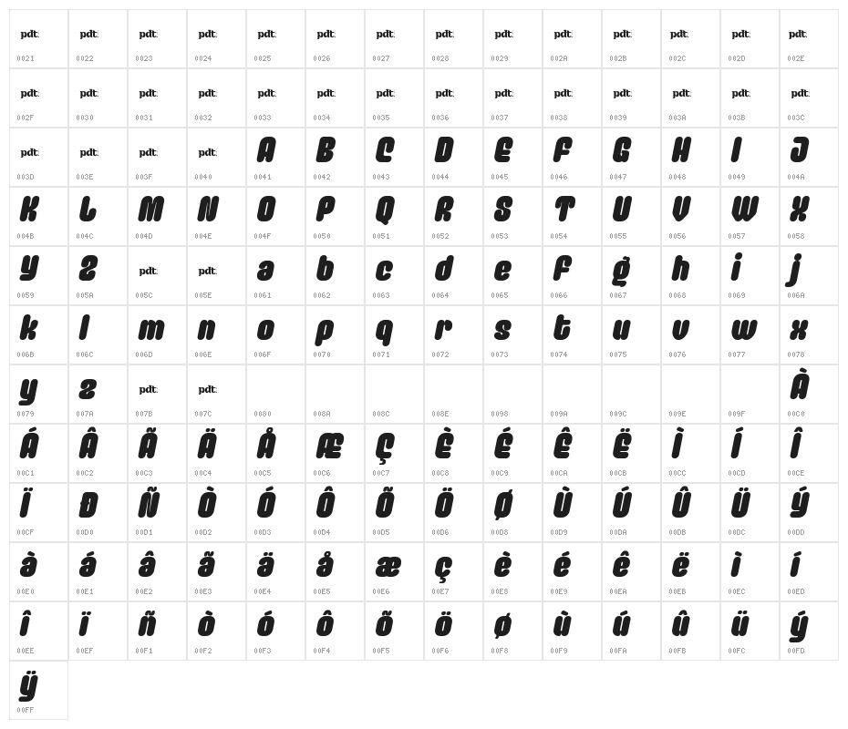 AENOS Italic Character Map