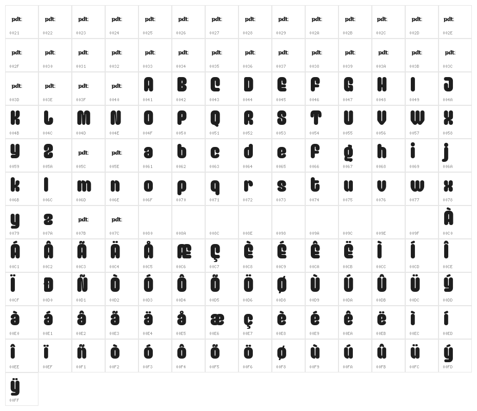 AENOS Regular Character Map