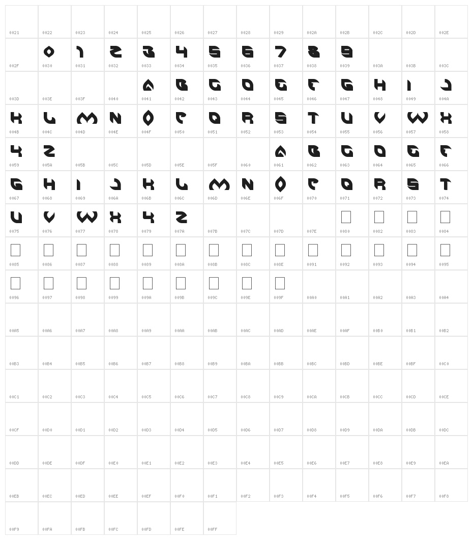 AERO GLASS Character Map