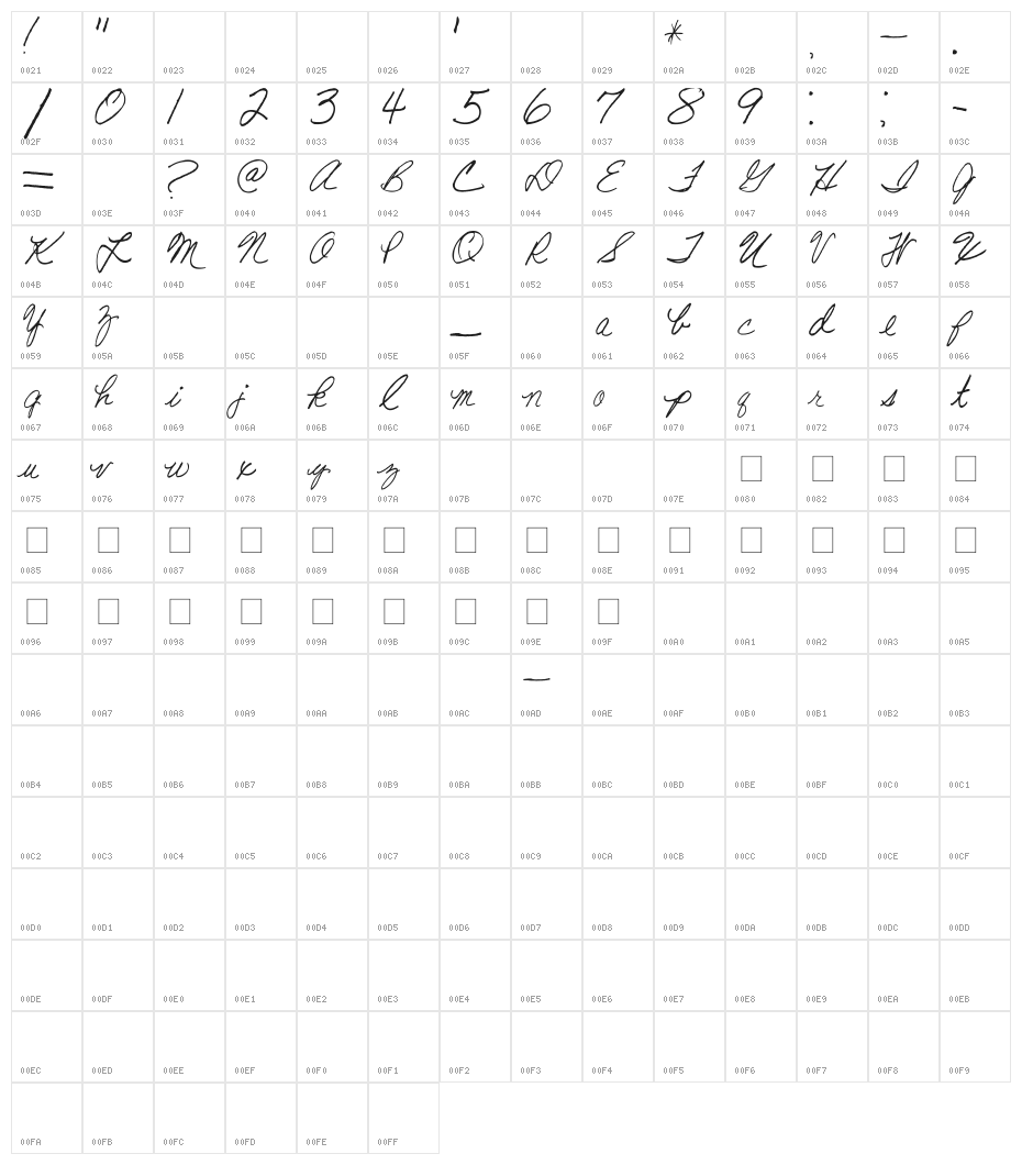 AEZ American Woman Character Map