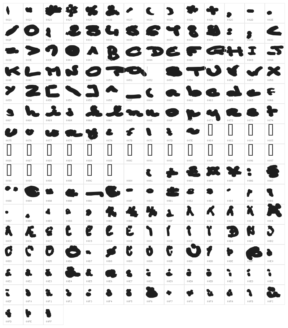 AEZ January bold-1 Character Map