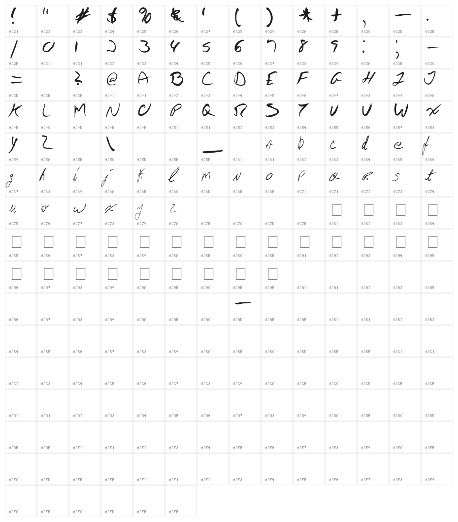 AEZ Jon's Handwriting Character Map