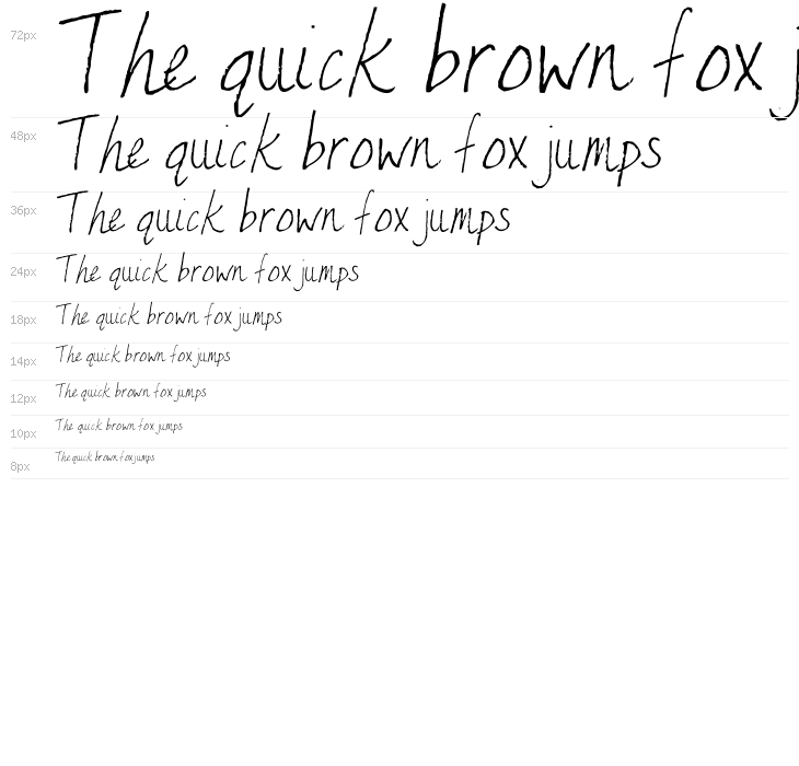 AEZ Kate's Handwriting Waterfall