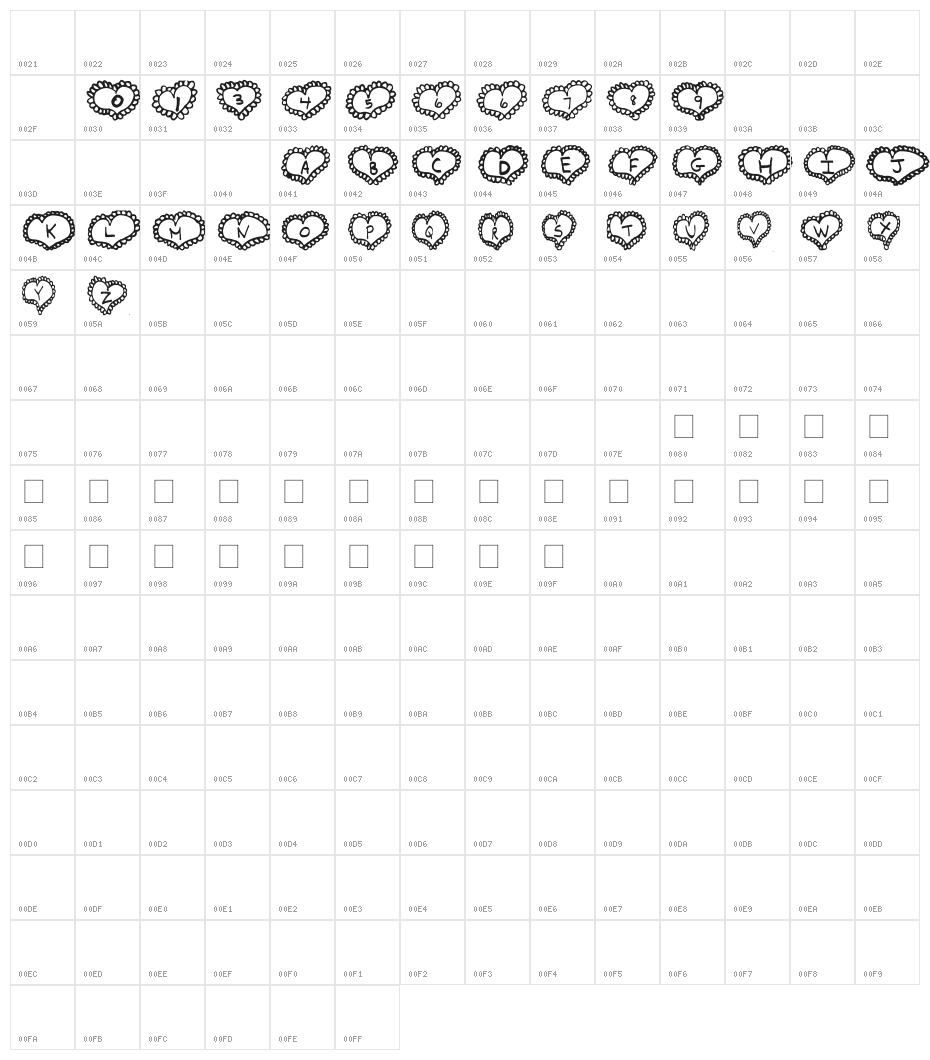 AEZ Lacy Hearts Character Map