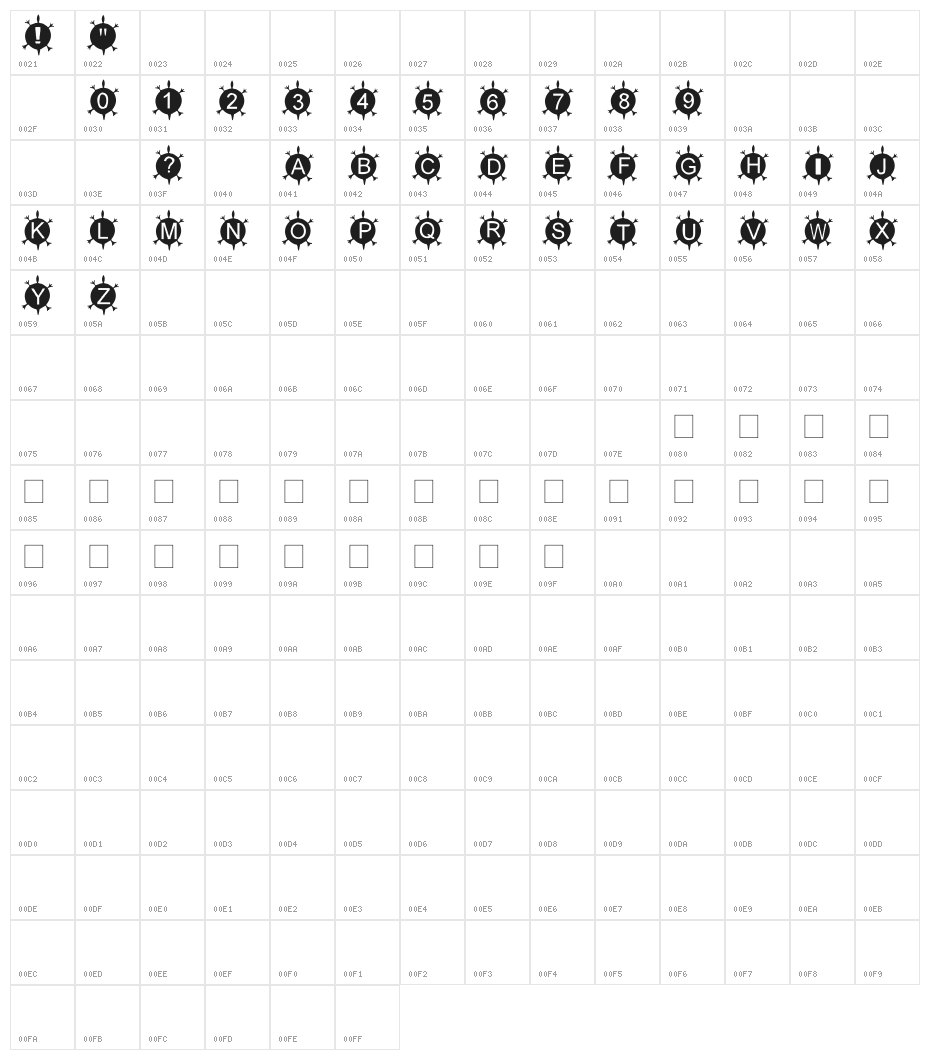 AEZ Native American Turtle Character Map