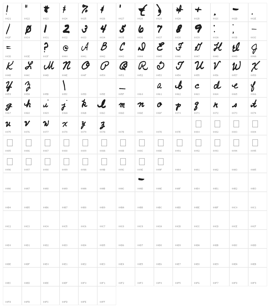 AEZ Traci's Handwriting Character Map