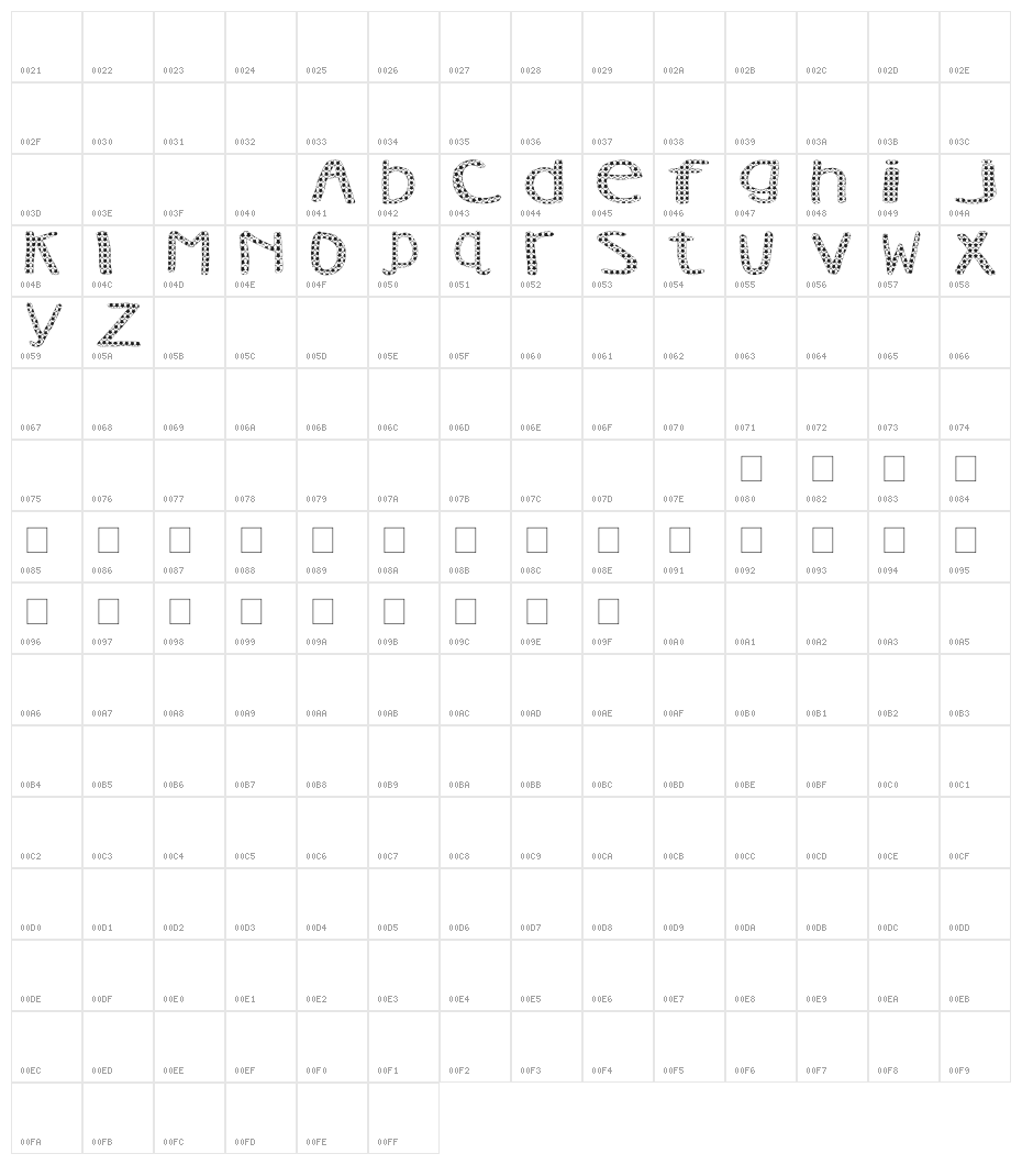 AEZ Vanity Character Map