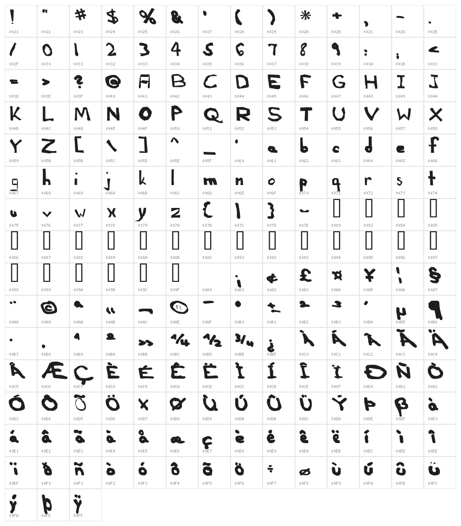AEZ another font Character Map