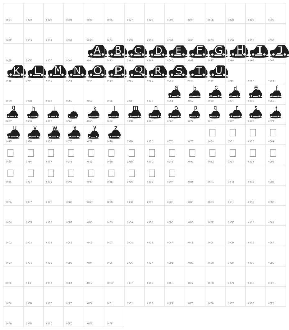 AEZ beep beep! Character Map