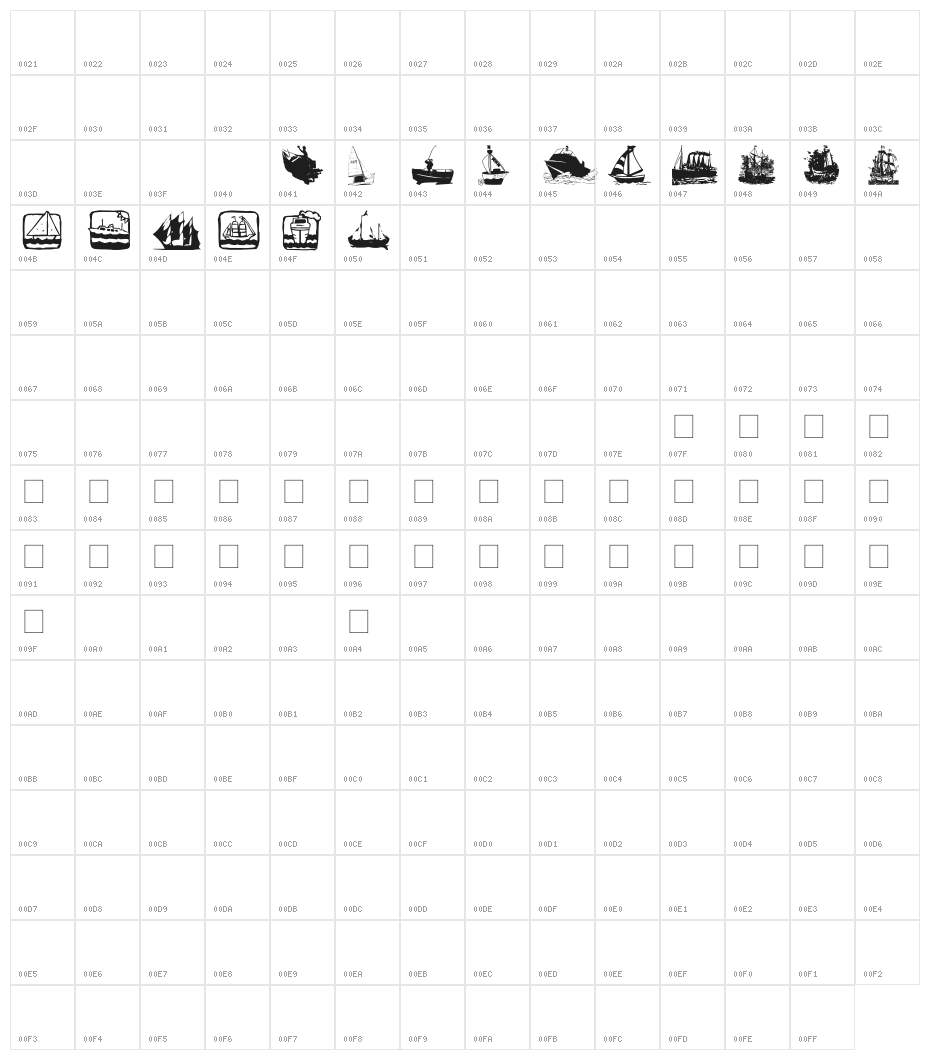 AEZ boats Character Map