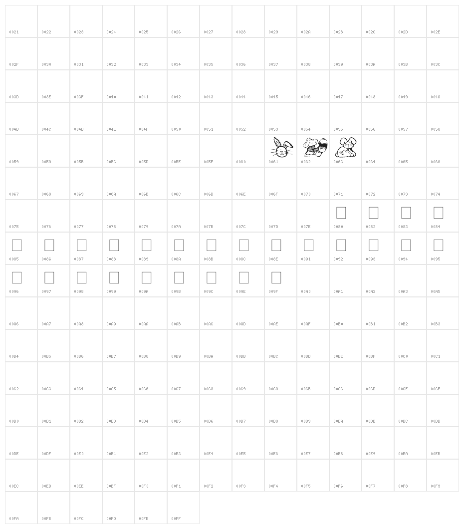 AEZ bunnies Character Map