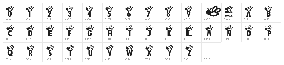 AEZ buzz buzz Character Map