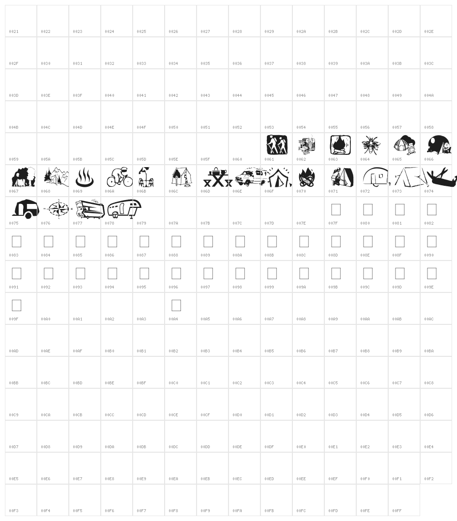 AEZ camping Character Map