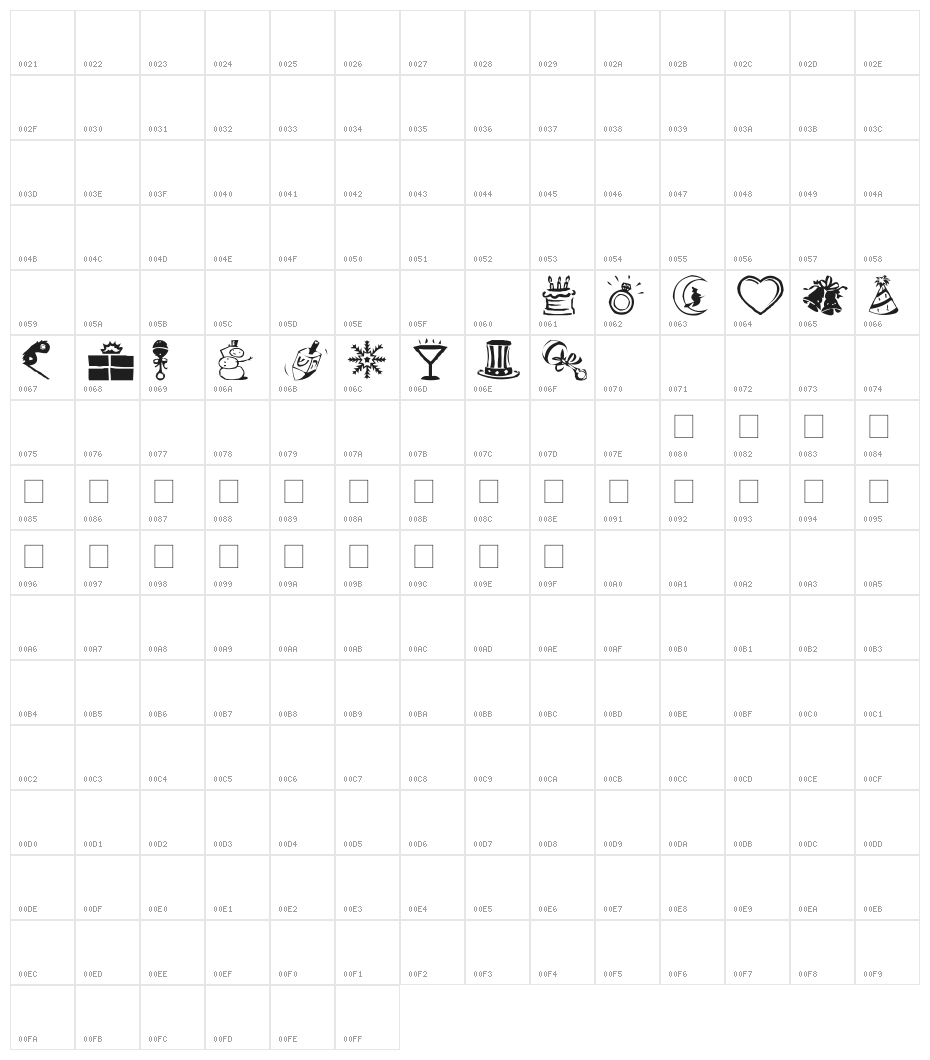 AEZ celebrate Character Map
